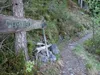 entlang Garnisonssteig
