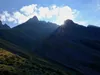 von Oberarnalm Richtung Gipfel Regenstein